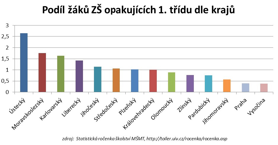 propadani-kraje-2(1)