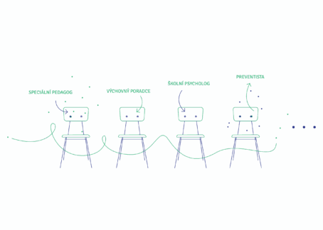 AUDIT2021_pracovnici_nahled