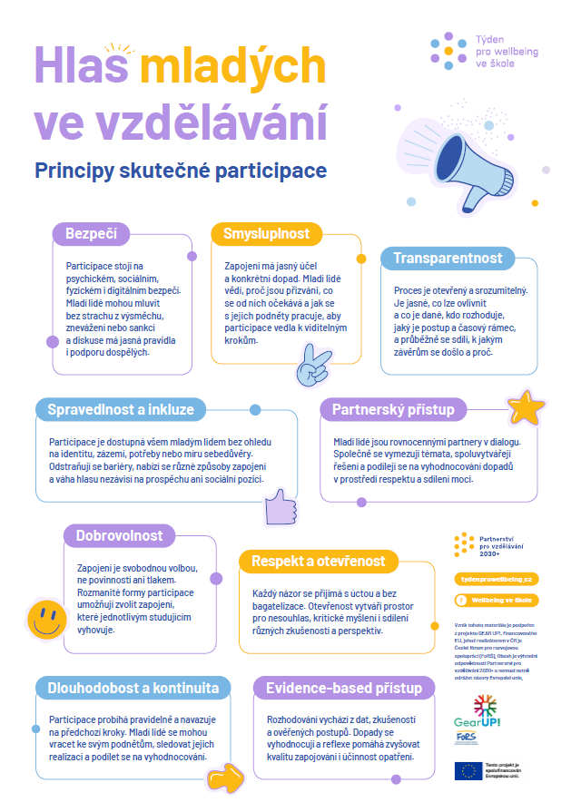 Titulní strana dokumentu Hlas mladých ve vzdělávání